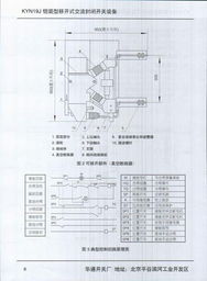 北京华通恒盛电气设备 KNY19J铠装型移开式交流封闭开关设备产品简介与电气安装服务